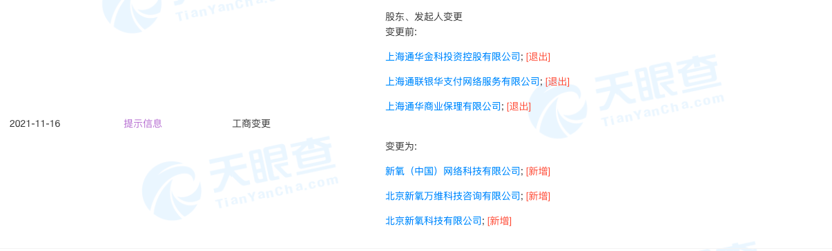 新氧入局网络小贷或需补48亿注册金，医美与小贷能否擦出合规“火花”？