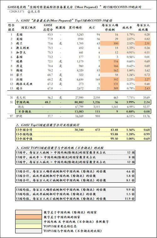 一夜之间，欧洲全线告急