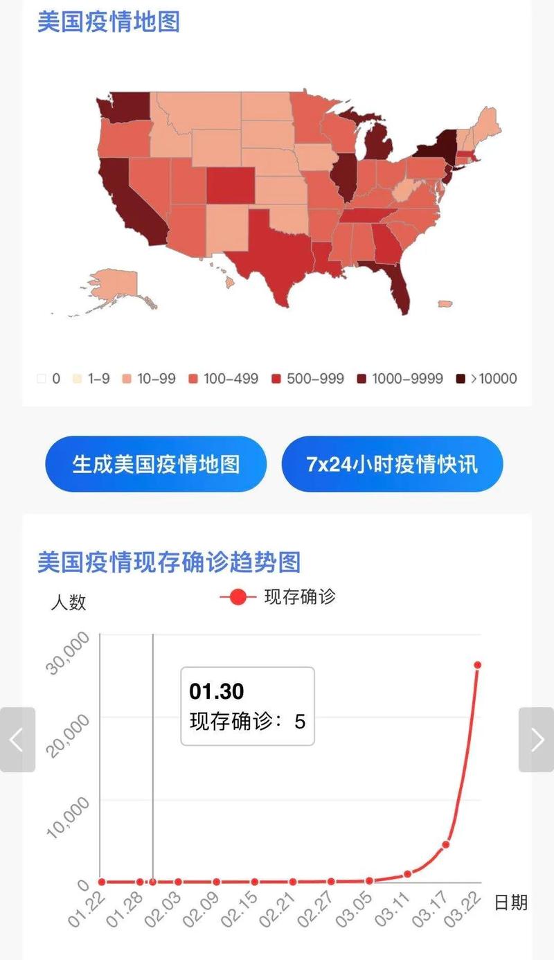 希拉里吐槽特朗普：这男人肉眼看日食，别听他的医疗建议
