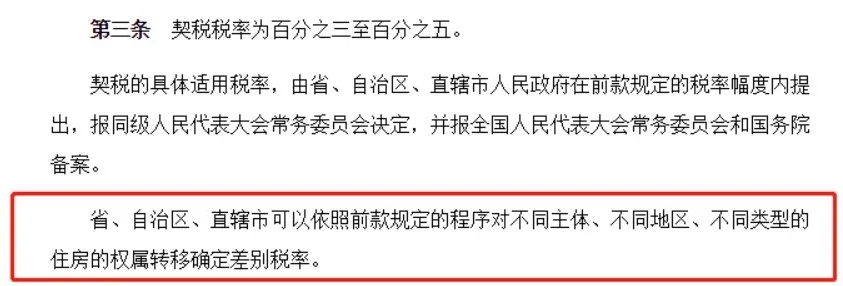 官宣！重大调整！直接影响你家的房子