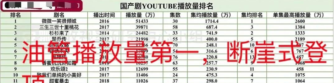 郑爽:很早之前就放弃了自己人设是怎么回事?终于真相了,原来是这样!