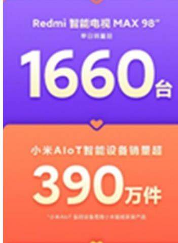 小米十周年感恩季收官:交易金额超85亿