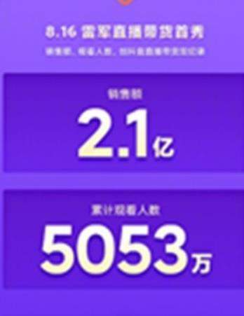 小米十周年感恩季收官:交易金额超85亿