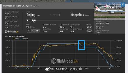 【突发】国航一航班突降千米 乘务员受伤