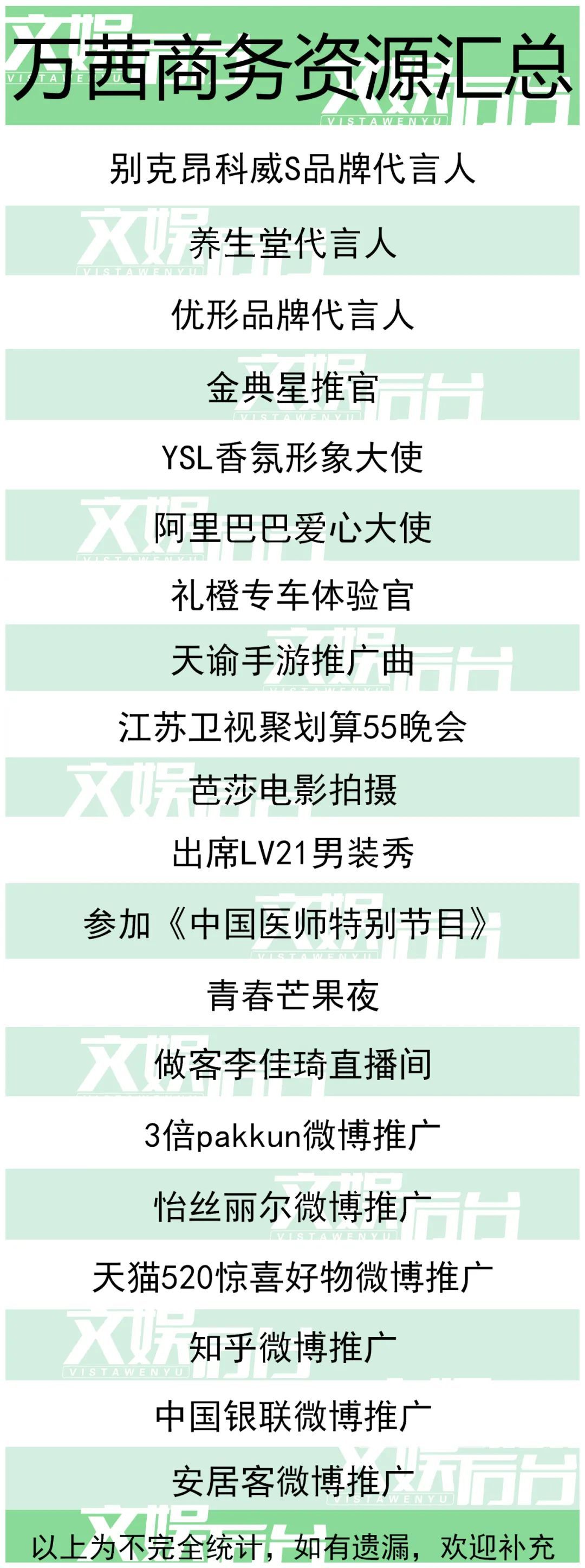 综艺外的浪姐，谁才是金主钦点的真皇族？