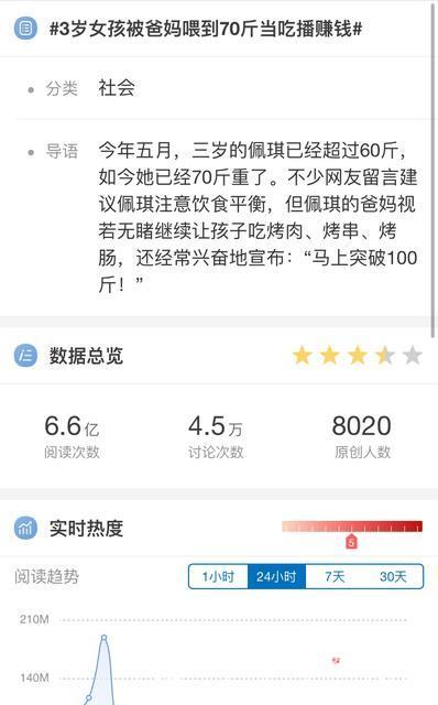 妇联介入3岁吃播女童事件是怎么回事?什么情况?终于真相了,原来是这样! 