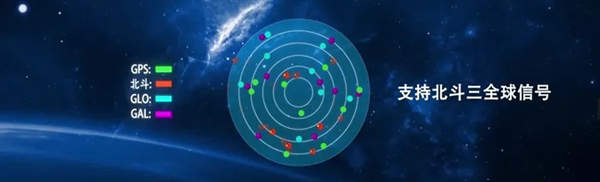 北斗星通最新一代22nm定位芯片亮相,精度超高年内将发布