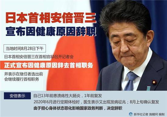 安倍已做肠道手术，为何还要辞职？胃肠外科医生解释