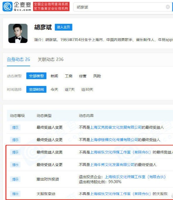 规避风险？胡彦斌退出与罗志祥的合伙公司是什么情况？具体怎么回事？