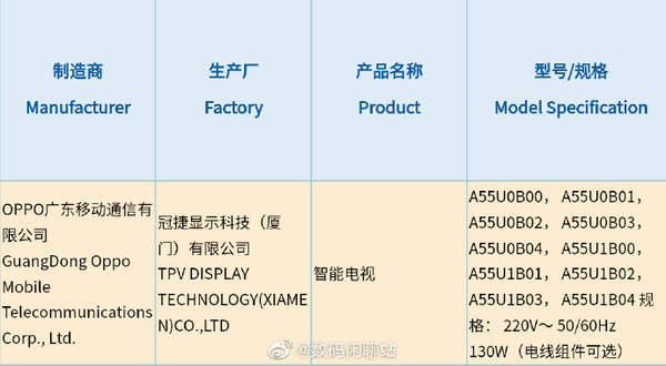 OPPO首款智能电视曝光:55英寸