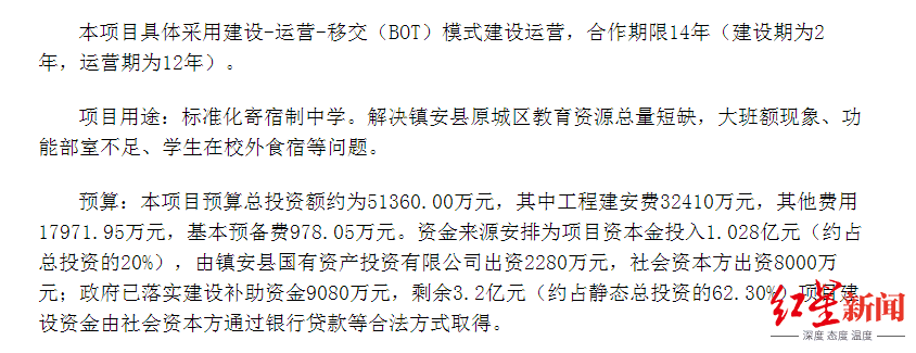 镇安县第三中学工程PPP模式建设项目资格预审公告显示，项目预算总投资额约为5.136亿元。图据中国政府采购网