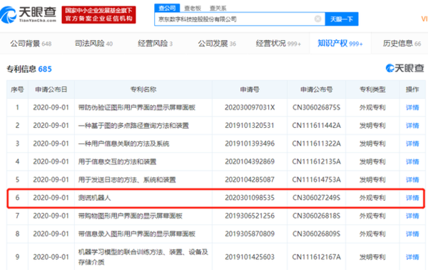 京东数科新增测谎机器人专利,类型为外观专利