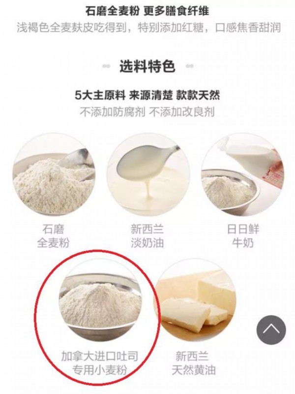 央视调查真假全麦面包 网友:“全麦”里面居然有着大学问!