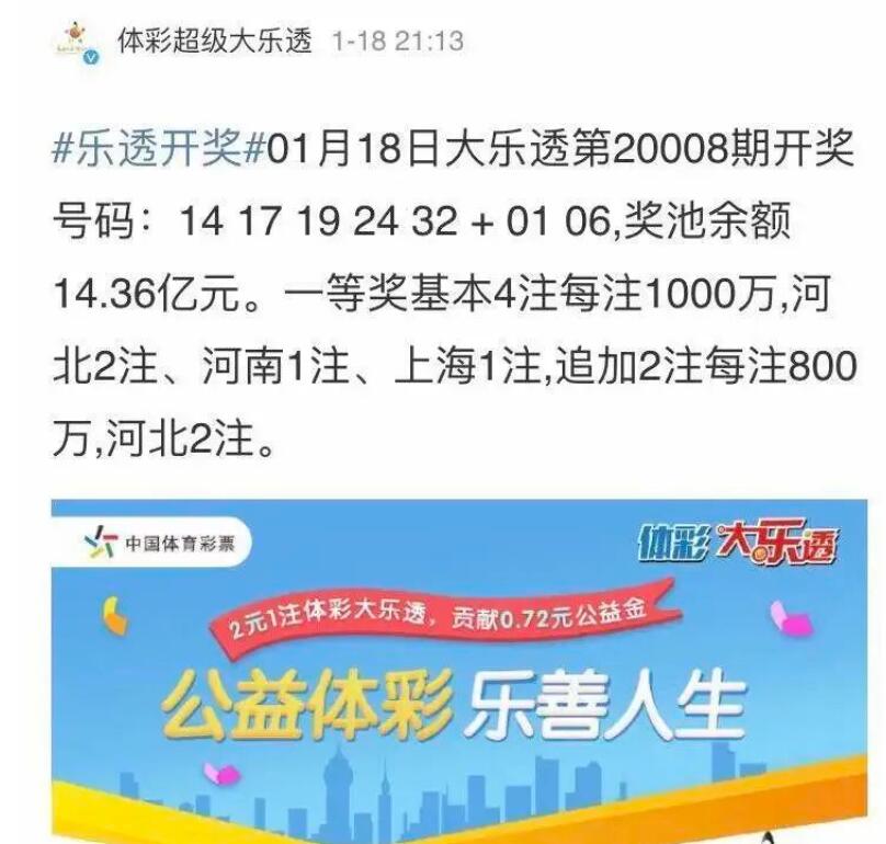 令人窒息！中国体彩史上最大弃奖诞生 3600万无人兑领