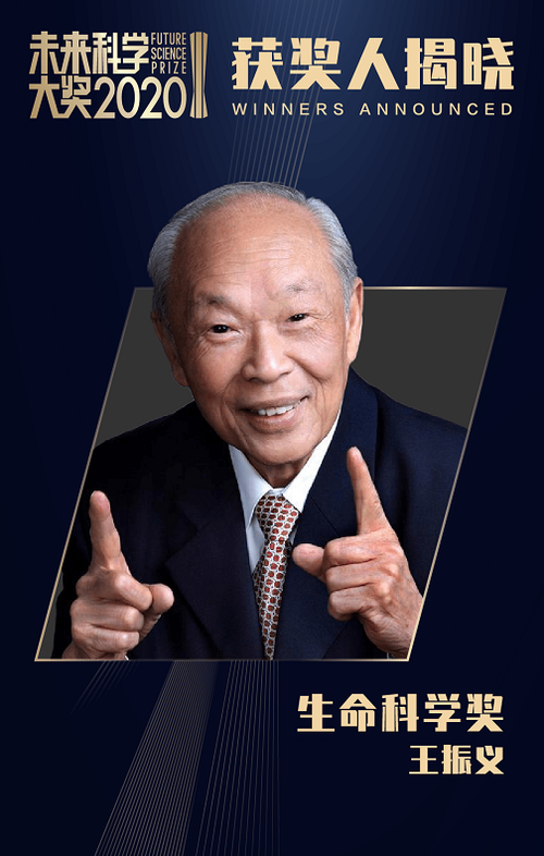 2020未来科学大奖获奖人名单公布,让我们看看究竟有谁?