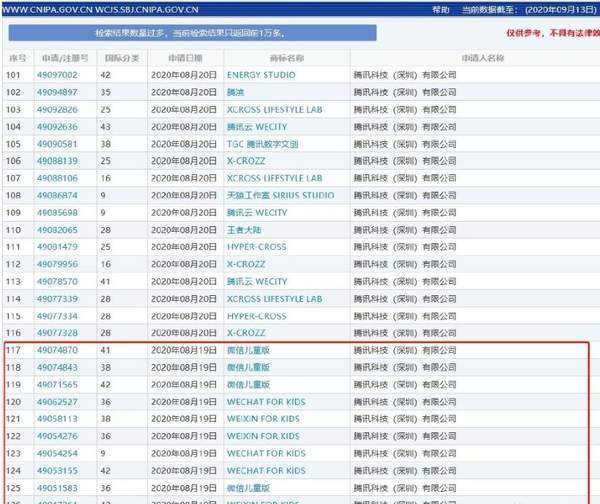 微信儿童版或将发布,青少年模式开启