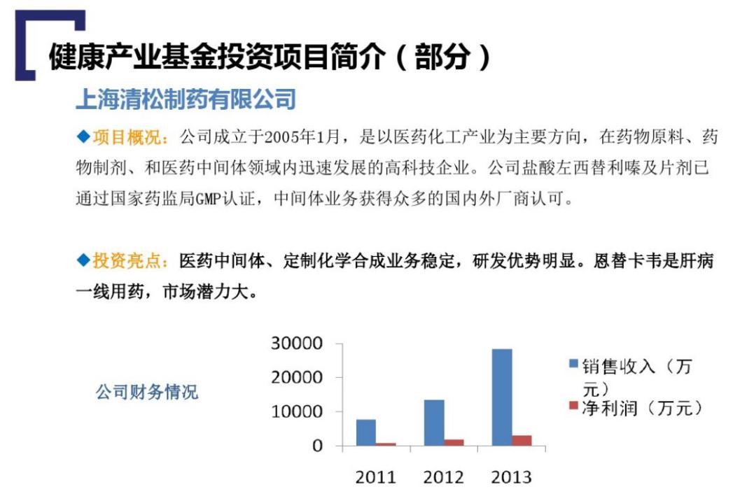 董事长出轨引危机 高特佳医疗投资“零失败”神话破灭