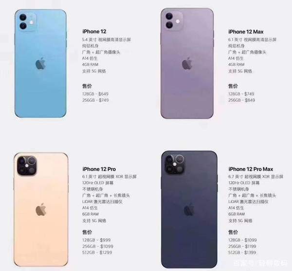 iPhone12或采用A14残血版,与麒麟9000类似?