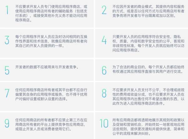 曝iPhone升级iOS14将自动卸载堡垒之夜,玩家请谨慎升级