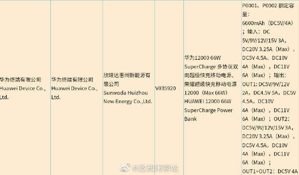 华为超闪移动电源来了,华为和荣耀都有认证