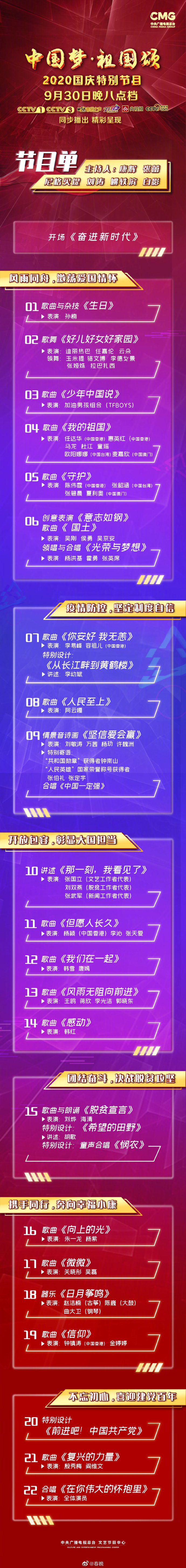 央视国庆晚会节目单曝光 欧阳娜娜张韶涵演唱《我的祖国》