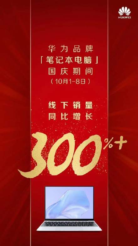 捷报:华为智慧屏线下同比增长1500%