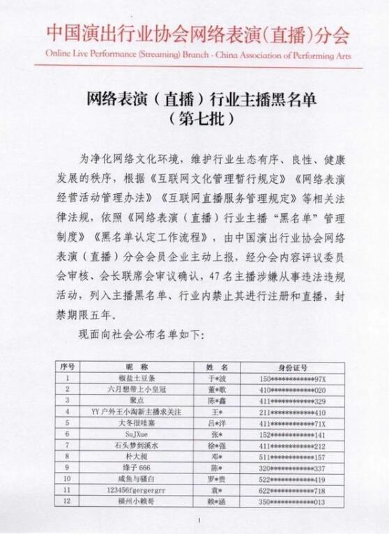 【最新】47名主播被列入黑名单封禁5年 附完整黑名单