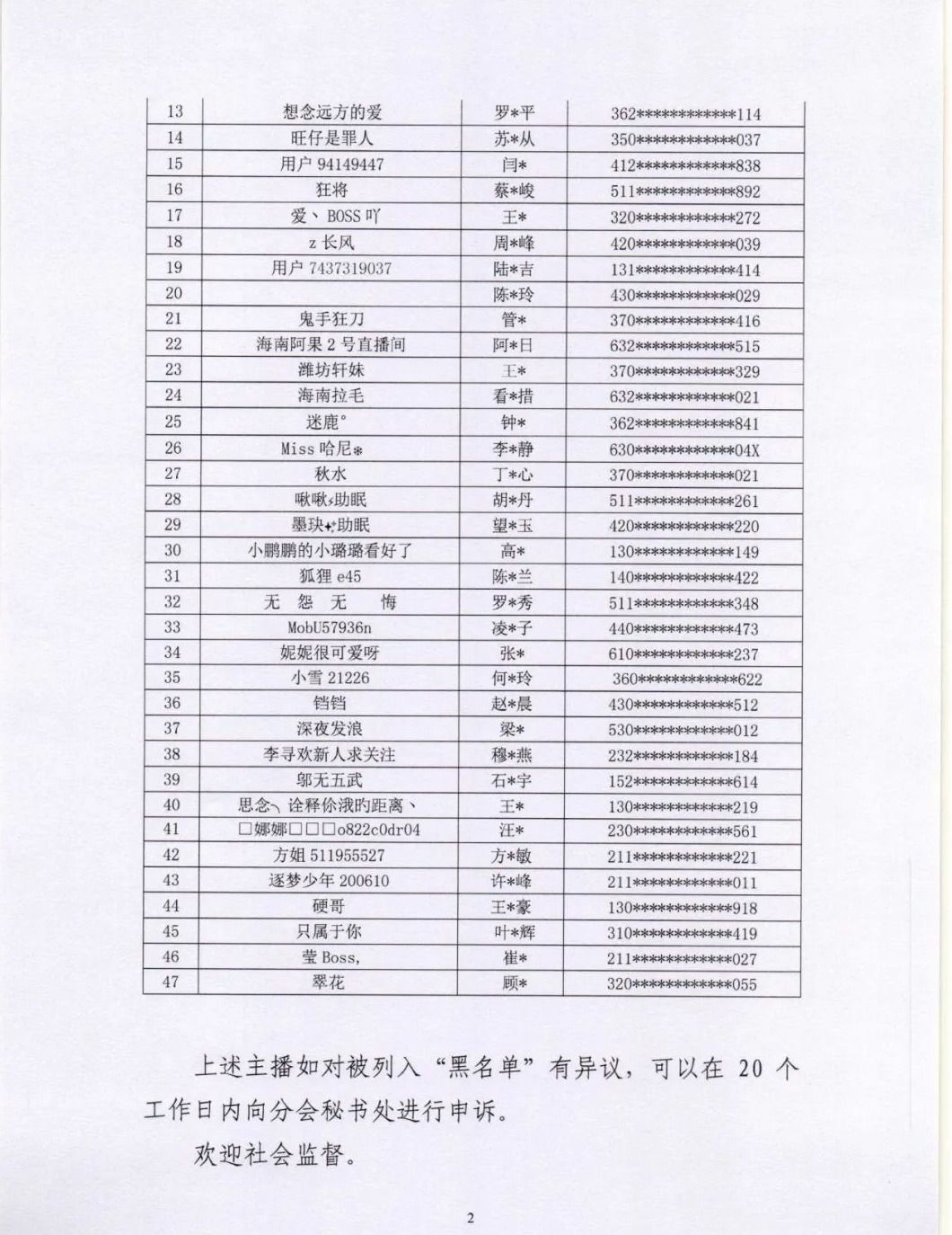 【名单】47名主播被封禁：涉嫌违法违规 封禁期限5年