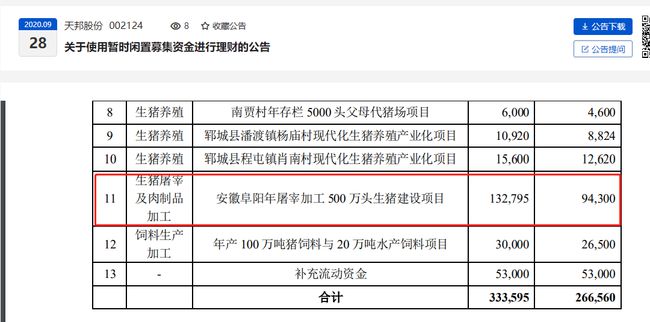 两创始人一频繁套现一主动让贤 天邦股份屡败屡战