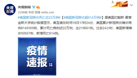 美国新冠肺炎确诊超814万例 累计死亡219661例