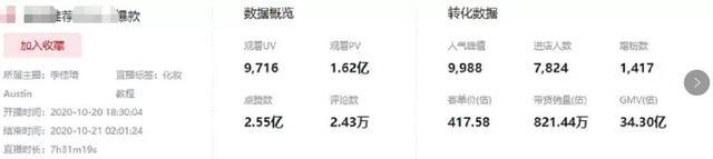 令人惊恐!李佳琦薇娅一晚或收入6到8亿 事件详情始末!