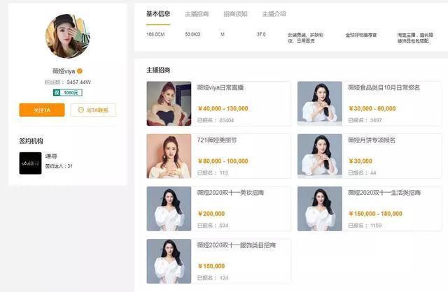 令人惊恐!李佳琦薇娅一晚或收入6到8亿 事件详情始末!