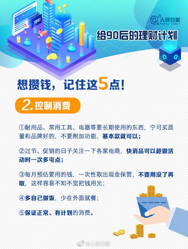 【围观】年轻人靠借债过度消费上热搜 收入三分法教你不做月光族