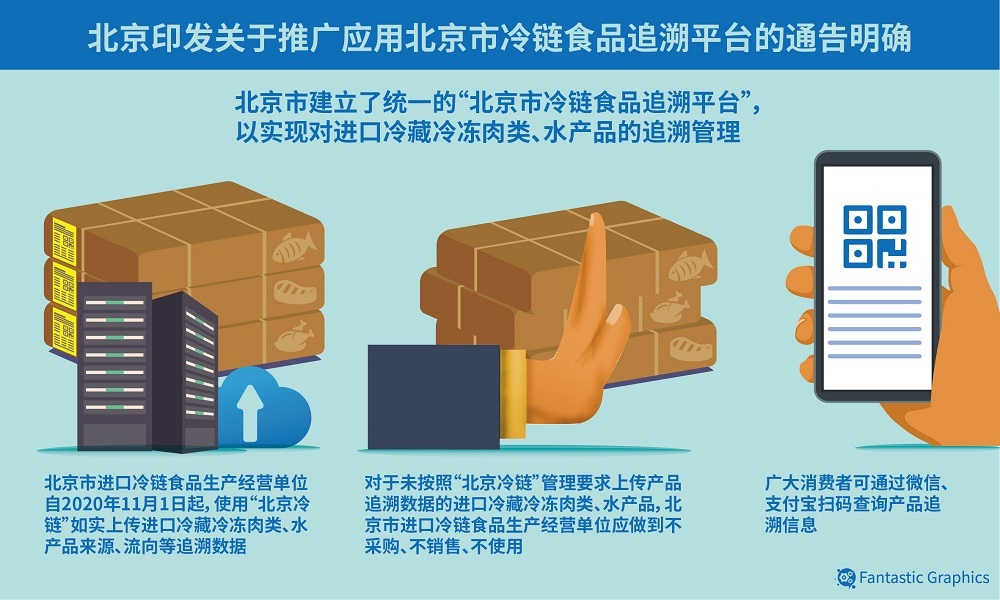 驾考年龄放宽、留学回国证明取消......11月,这些新规与你有关!