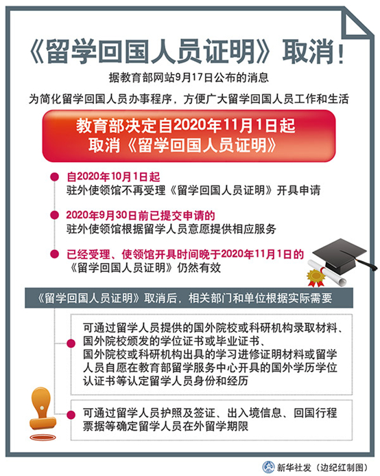 11月新规来了！考驾驶证不再设年龄上限