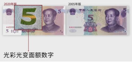【详解】新版人民币5元纸币即将发布,新版5元纸币具体有哪些变化?