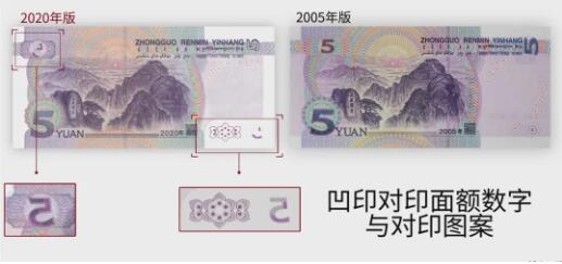 【详解】新版人民币5元纸币即将发布,新版5元纸币具体有哪些变化?