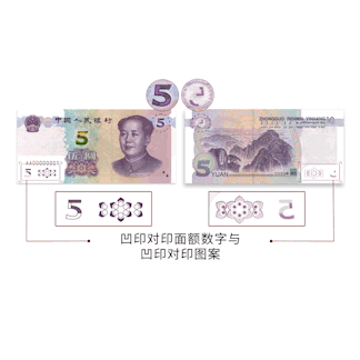 新版人民币5元纸币即将发布，长啥样？新版旧版有什么区别？【详解】