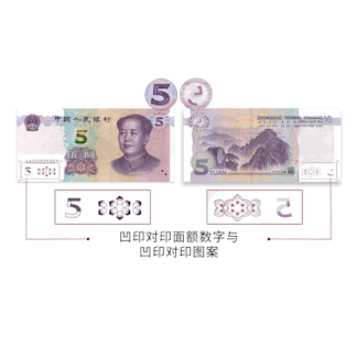 【详解】新版人民币5元纸币即将发布,新版5元纸币具体有哪些变化?