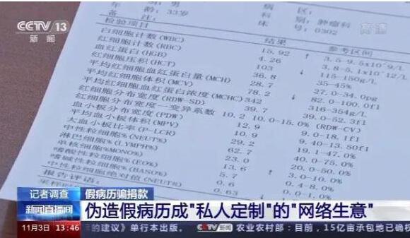 男子伙同现女友用去世前女友病历骗捐款 撒下弥天大谎!