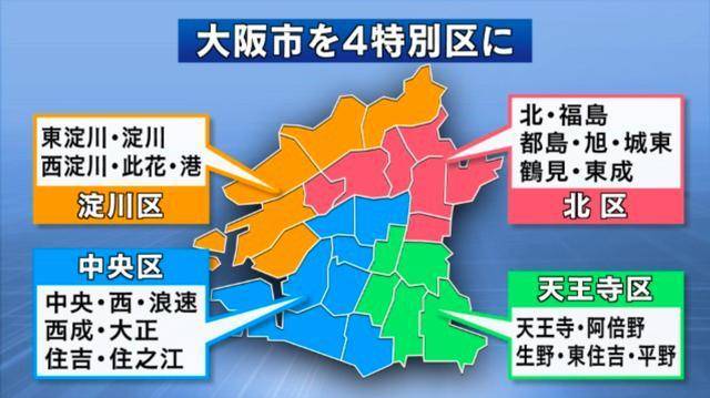 5年前历史重演：“大阪都构想”第二次被否决，现任市长决定退出政坛