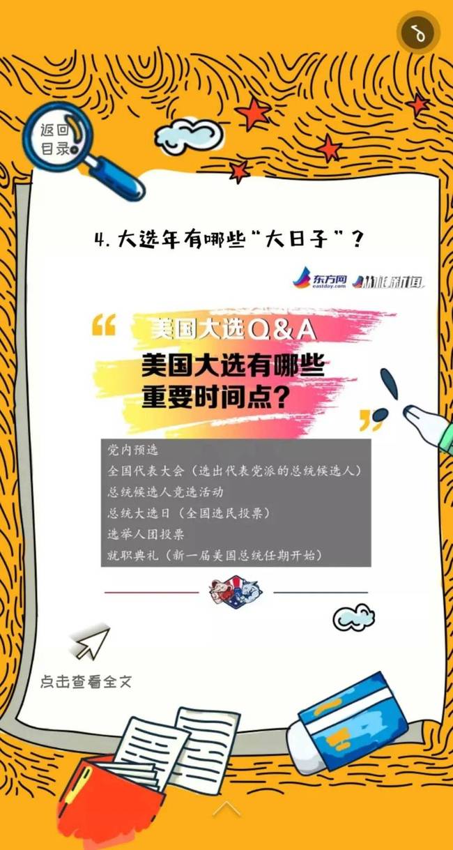 选举日投票开启，2020美国大选的14个为什么