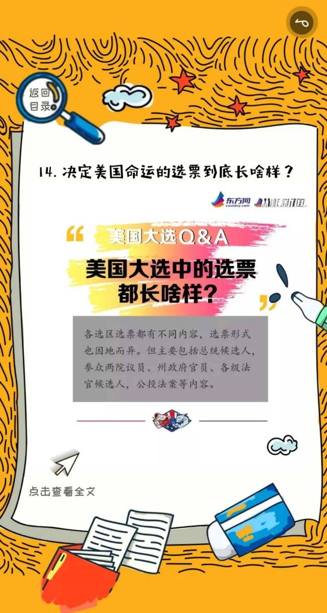 选举日投票开启，2020美国大选的14个为什么