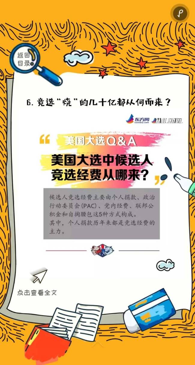 选举日投票开启，2020美国大选的14个为什么