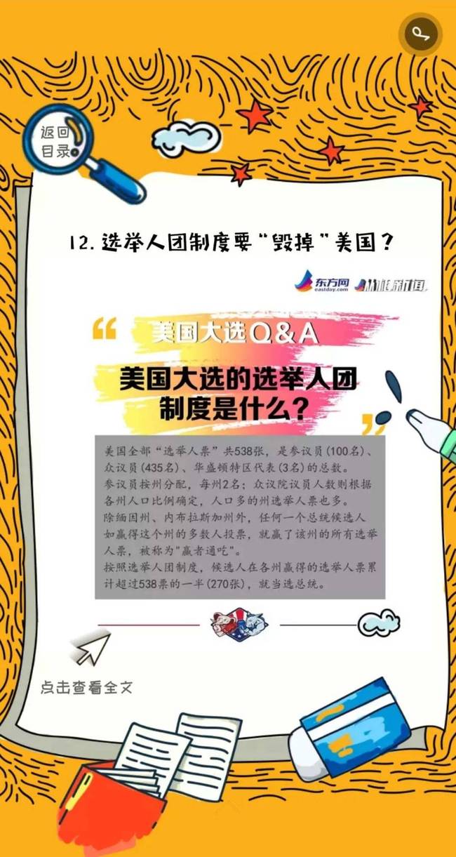 选举日投票开启，2020美国大选的14个为什么