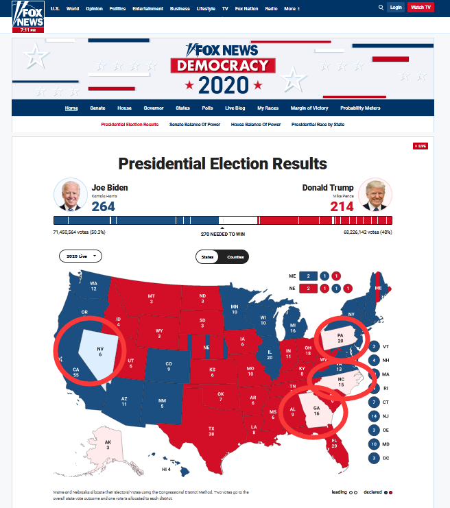 决战内华达?美媒:拜登拿下它就能赢,特朗普想赢这3州不能丢