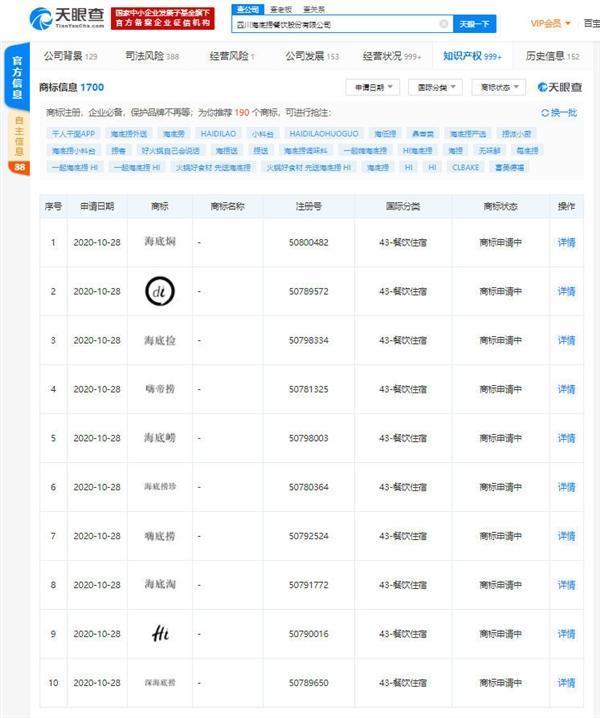 为防止再被注册,海底捞申请“池底捞”、“海底捡”等商标