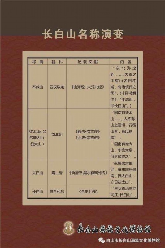 场面壮观!长白山连降大雪 卫生间现2米雪墙