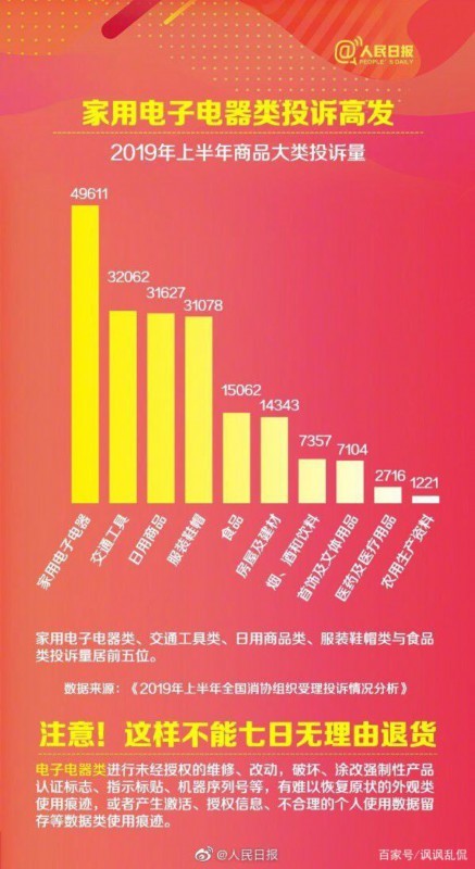 歪打正着?小伙送女友假口红牵出亿元大案 假货是什么东西做的
