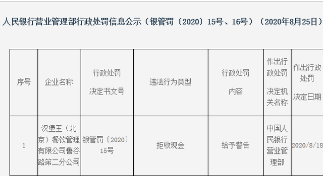 汉堡王回应上海公司被列为被执行人说了什么？到底发生了什么？